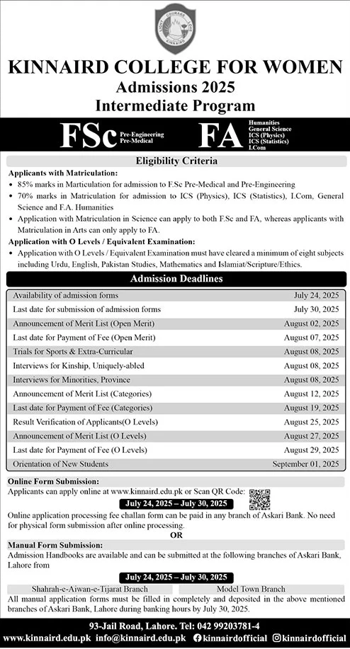 Admission Open in Kinnaird College for Women Lahore